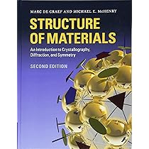 Thermodynamics in Materials Science: DeHoff, Robert